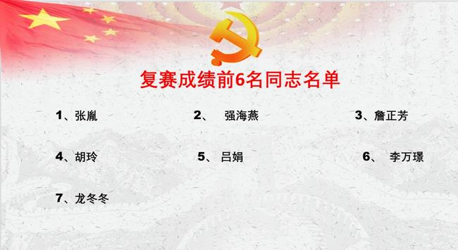 我院內(nèi)科四支部、內(nèi)科八支部、內(nèi)科九支部聯(lián)合開(kāi)展“黨史知識(shí)競(jìng)賽”(圖6)