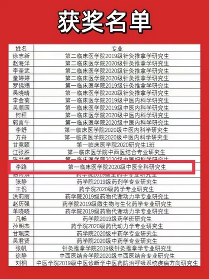 【青春風(fēng)采，榜樣力量】熱烈祝賀我院20級(jí)研究生李路榮獲 安徽中醫(yī)藥大學(xué)國家獎(jiǎng)學(xué)金(圖1)