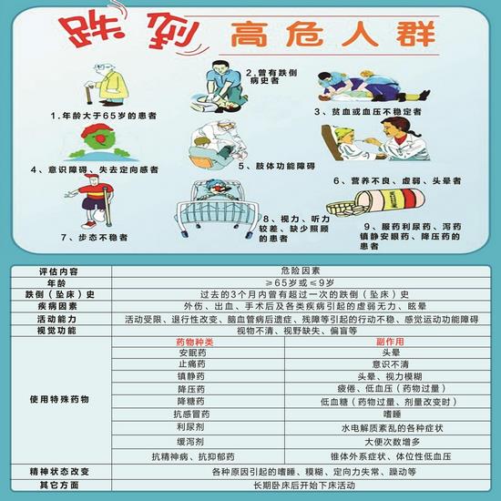 二十九病區(qū)關(guān)愛老人、常規(guī)開展宣教(圖12)