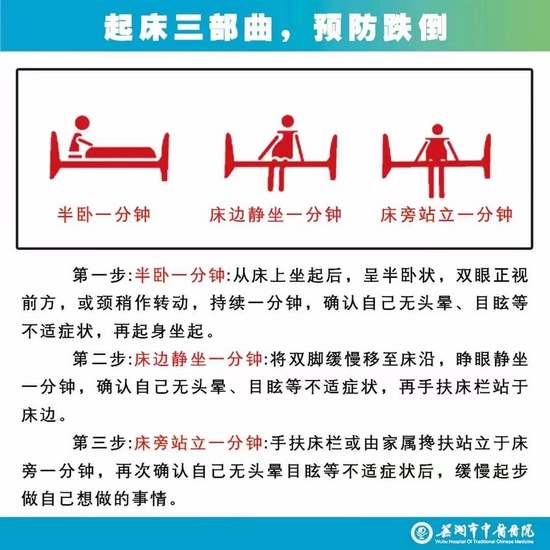 二十九病區(qū)關(guān)愛老人、常規(guī)開展宣教(圖14)