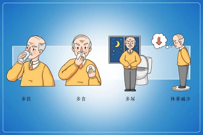 只愛粗糧、棄肉喝湯、越瘦越好……?？永夏耆说?大飲食誤區(qū)｜全民營養(yǎng)周(圖2)