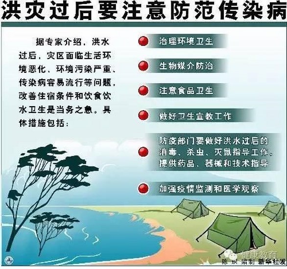 洪災過后，如何預防傳染疾??？(圖1)
