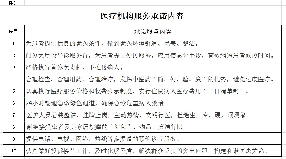 安徽省醫(yī)療服務(wù)信息社會(huì)公開內(nèi)容(圖3)