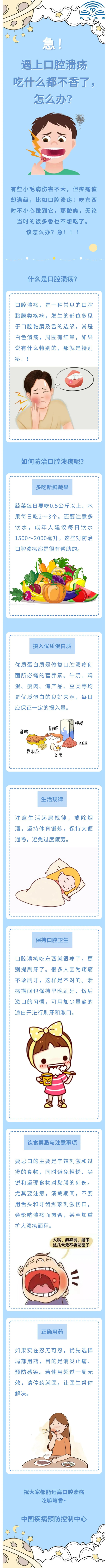急！遇上口腔潰瘍吃什么都不香了，怎么辦？(圖1)