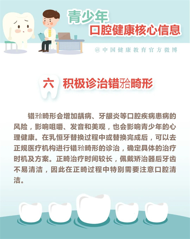 【健康口腔行動(dòng)】青少年口腔健康你了解嗎？(圖7)