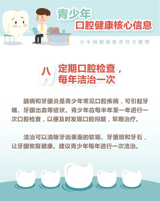 【健康口腔行動(dòng)】青少年口腔健康你了解嗎？(圖9)