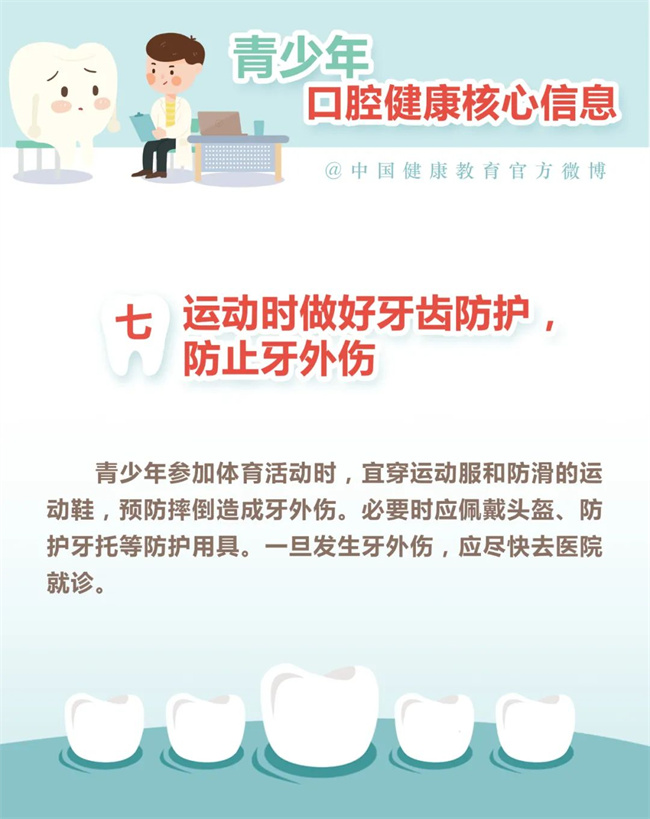【健康口腔行動(dòng)】青少年口腔健康你了解嗎？(圖8)