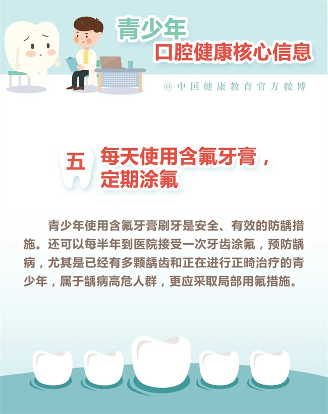【健康口腔行動(dòng)】青少年口腔健康你了解嗎？(圖6)