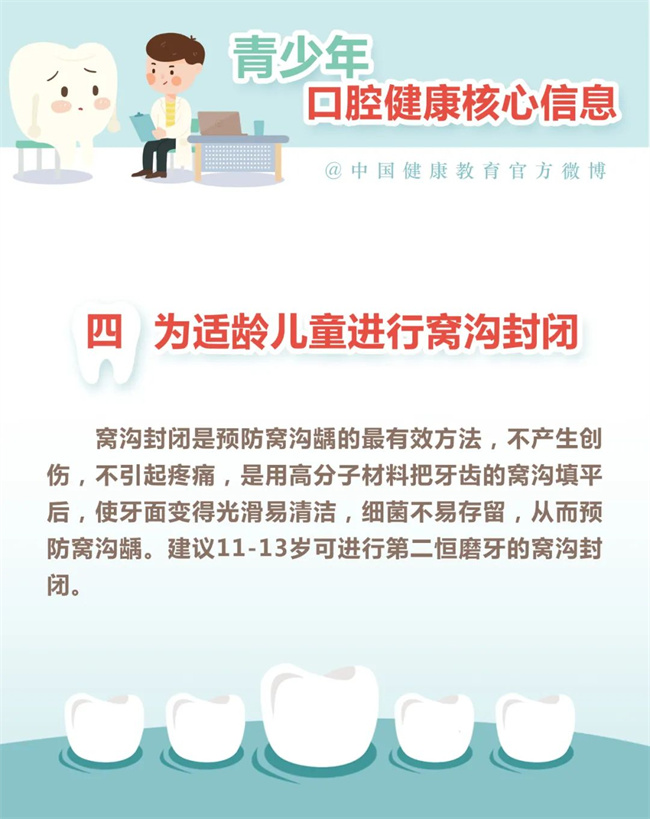 【健康口腔行動(dòng)】青少年口腔健康你了解嗎？(圖5)