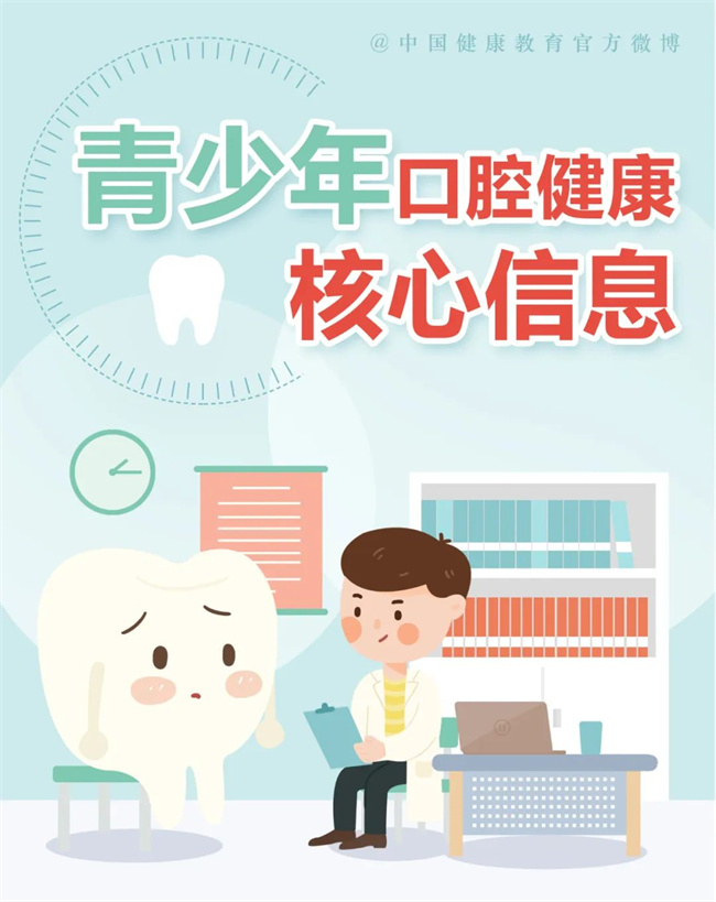 【健康口腔行動(dòng)】青少年口腔健康你了解嗎？(圖1)
