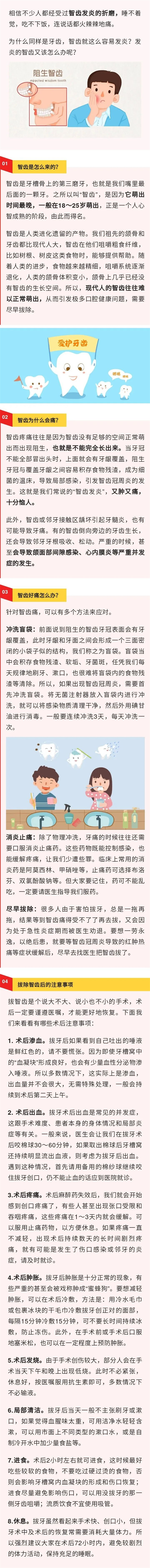 急！遇上口腔潰瘍吃什么都不香了，怎么辦？(圖1)