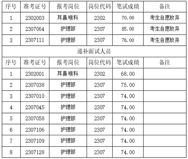 1690021165(1) (復(fù)制).png