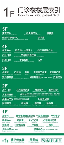 28門診 (復(fù)制).jpg