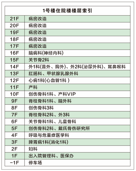 30 1號(hào)樓號(hào)樓 (復(fù)制).png