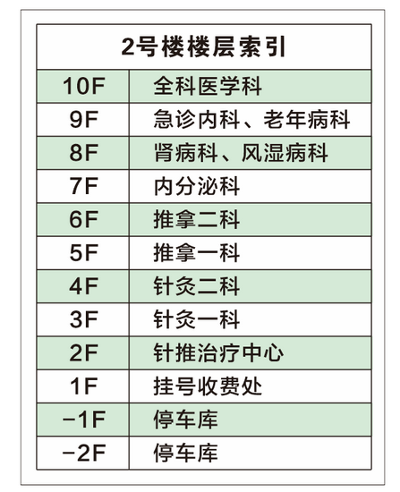 31 2號(hào)樓 (復(fù)制).png