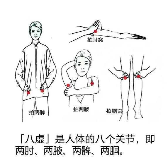 圖11：八虛位置 (Copy).jpg