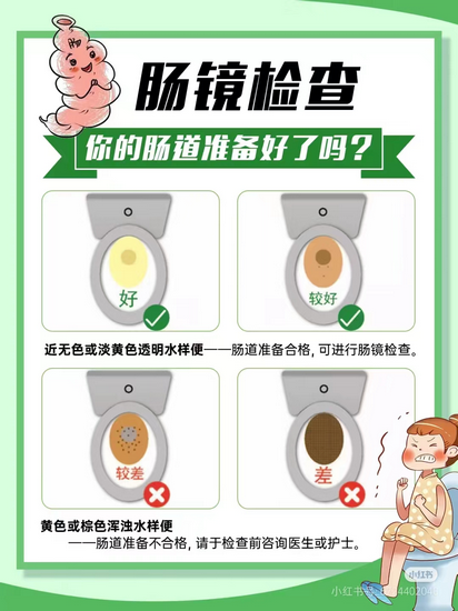 腸鏡6 (Copy).png