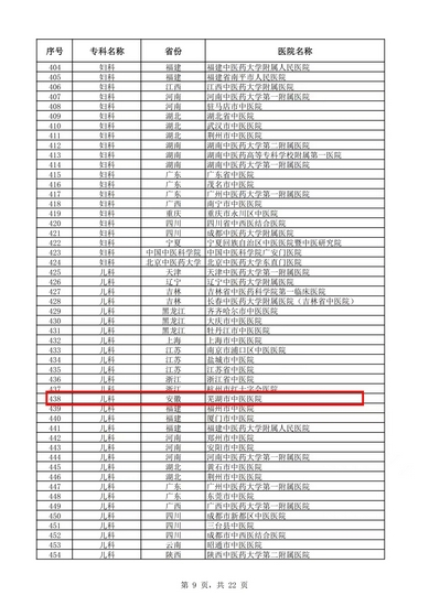 【2024我們攜手同行】逐夢(mèng)奮進(jìn)，篤行實(shí)干，以拼搏之姿擁抱2025！(圖12)