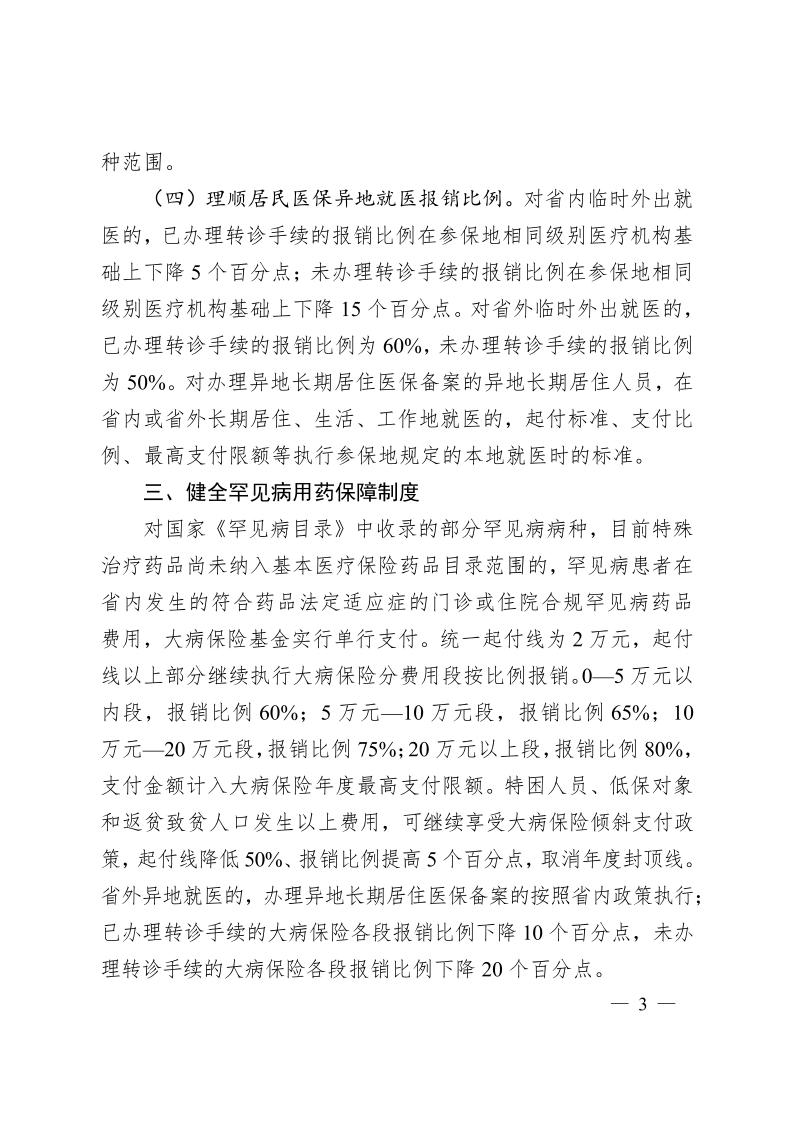 安徽省醫(yī)療保障局  安徽省財政廳關(guān)于 進一步規(guī)范統(tǒng)一醫(yī)?；鹬Ц斗秶耐ㄖㄍ钺t(yī)保發(fā)〔2024〕7號）(圖3)