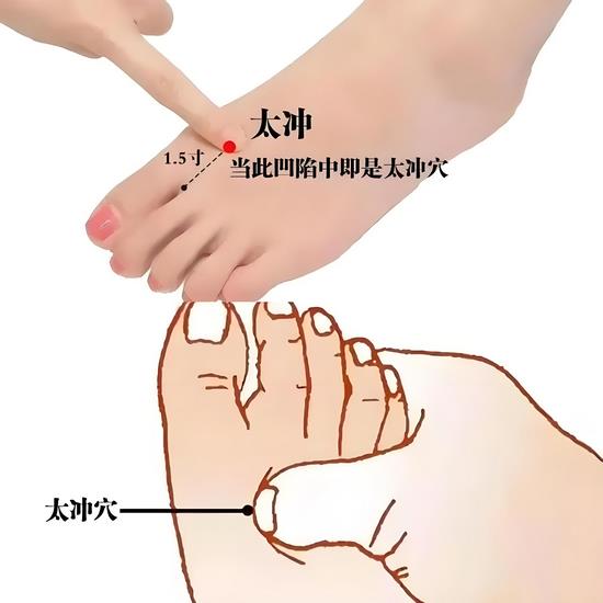 太沖穴 (Copy).jpg