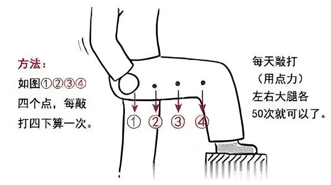 敲膽經(jīng)2 (Copy).jpg